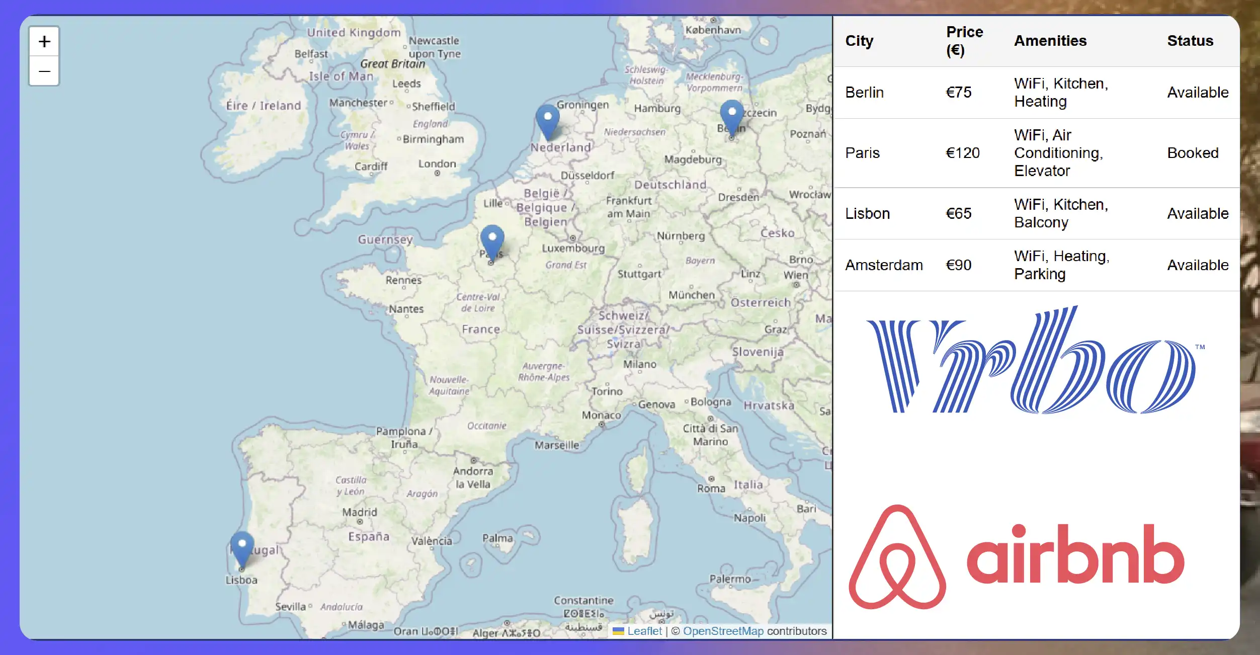 Building a European Vacation Rental Scraper with Python_Mesa de trabajo 1